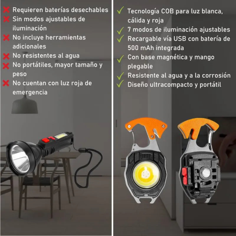 2x1 - LumiPro 6 en 1: Ilumina, Enciende y Protege
